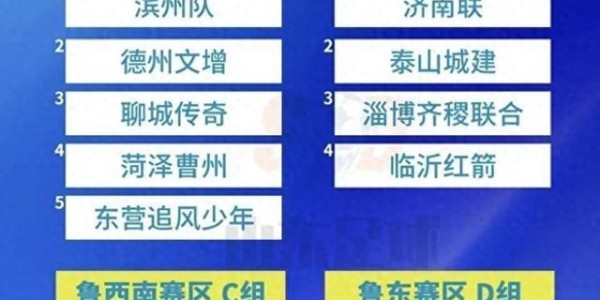 本周末“齐鲁超赛”开赛，年底将与“青超”冠军争夺齐鲁球王